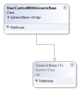 classdiagram