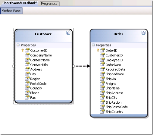 Linq to Sql designer