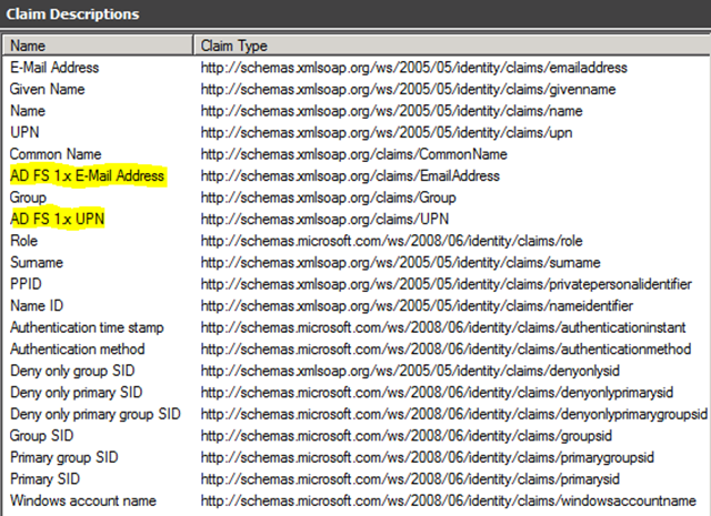 Figure 6 – AD FS 1.x Claim Descriptions shown in the Claim Descriptions node of AD FS 2.0