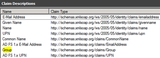 Figure 10 – Group Claim Description on the Claim Descriptions node of AD FS 2.0