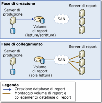 Figura1