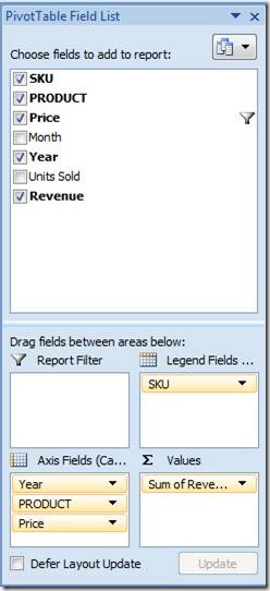 PivotTable Field List for PivotChart