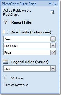 PivotChart Filter Pane