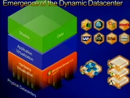 BobMuglia-ServerApplicationDeployment-3