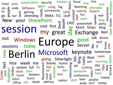 wordCloud