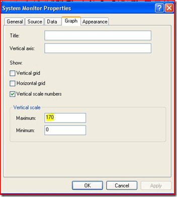 12-Graph Tab - Vertical Scale