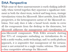 EMA Perspective