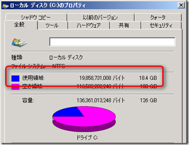 ゲストOSから見たディスク使用領域