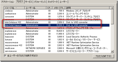 disk2vhdのプロセス