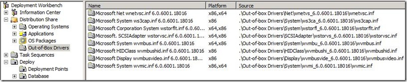 Imported x86