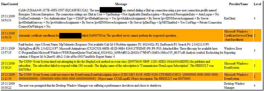 Log d'application avec PowerShell