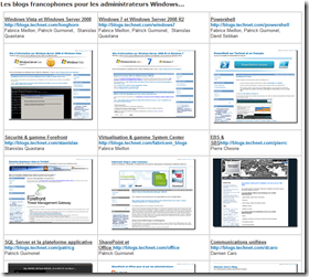 Blogs francophones administrateurs