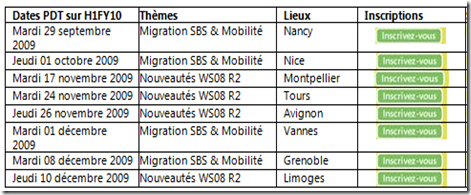 Petits déjeuners techniques