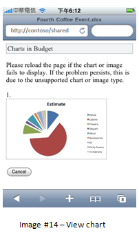 screenshot of View Chart functionality