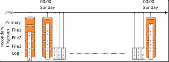 dd822915.fig03_L(en-us)[1]