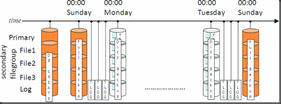 dd822915.fig04_L(en-us)[1]