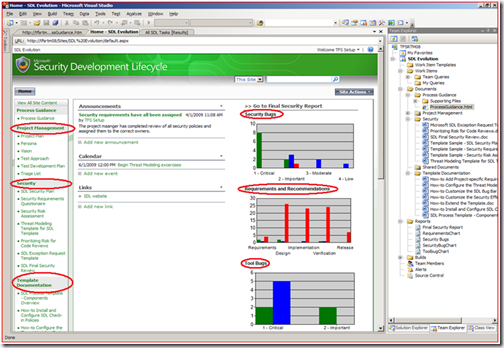 2009,05 - SDL Dashboard