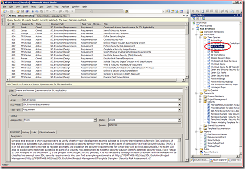 2009,05 - SDL Requirements