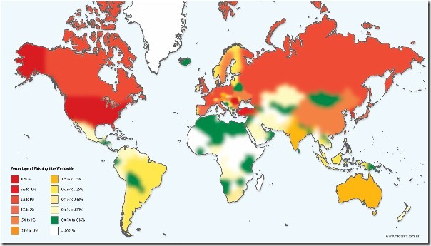 Phishing World (600x341)