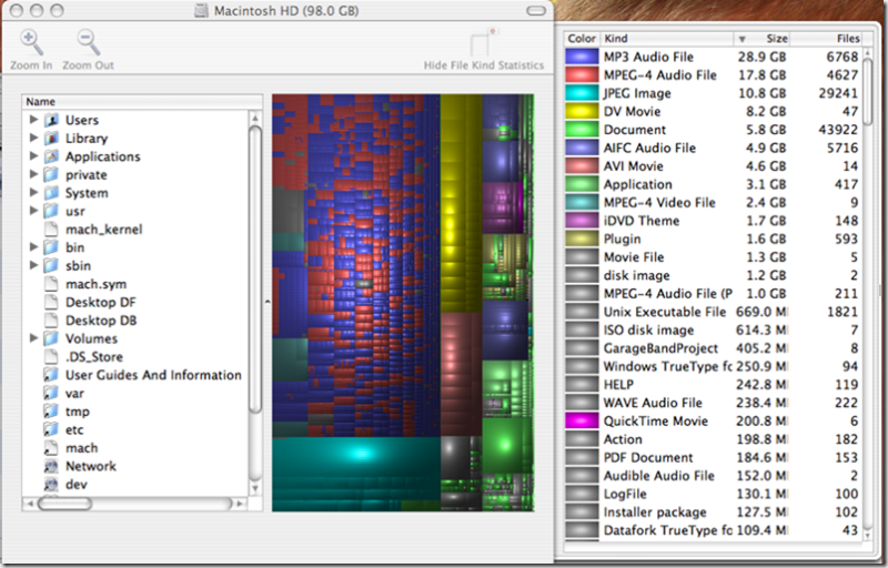 disk inventory x