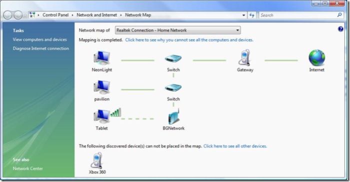 networkmap