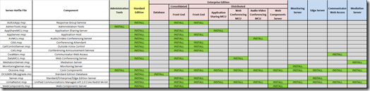 ocs-updates-jb