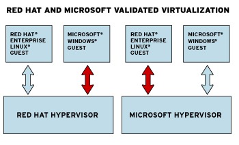 SVVP_diagram_350px[1]