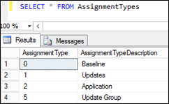 AssignmentType