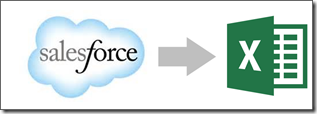 Salesforce